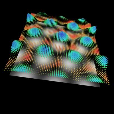 Visualization of optical skyrmions at a point in time when their electric fields in the center point out of the surface
