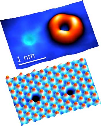 Scanning tunneling microscopy topography of an oxygen substituting sulfur (left) and sulfur vacancy (right) in tungsten disulfide