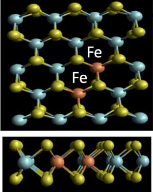 Atomic Magnets