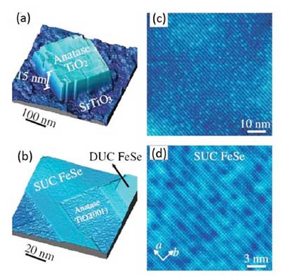 STM imaging (enlargements on right). Top: anatase TiO2 (001) island on SrTiO3(001) substrate. Bottom: SUC / DUC FeSe films on anatase TiO2.