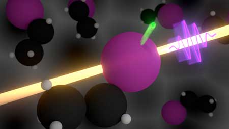 ultrashort x-ray laser pulse (in violet) removes an inner-shell electron from the iodine atom in ethyl iodide