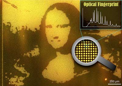 Optical microresonator arrays of fluorescence-switchable diarylethenes depicting the Mona Lisa