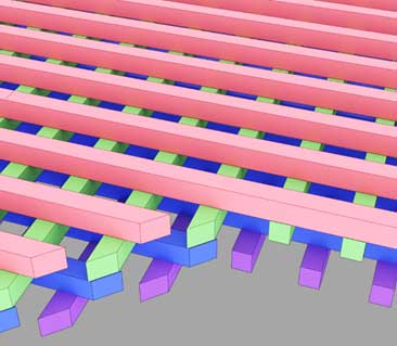 Cartoon of woodpile photonic crystal structure