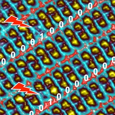 A Scanning Tunnelling Microscope Image of Smart Molecular Switches