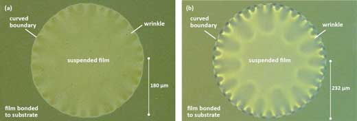 Wrinkling in the diamond window is caused by stress in the layers of diamond and glass