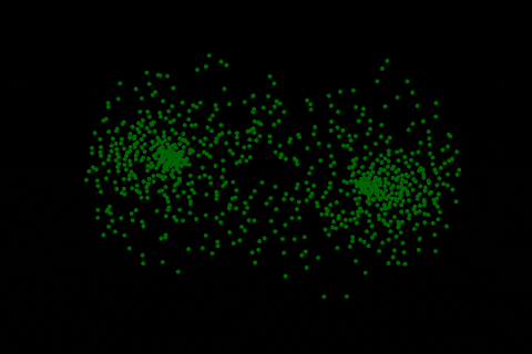 Computer emulation of fruit fly sub-connectome