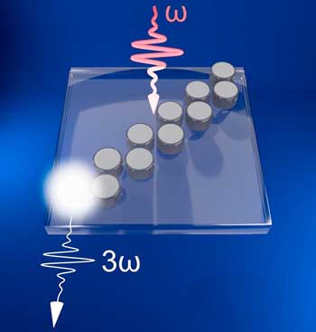 guided photons through a zigzag design of silicon nanodisks