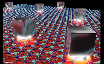 light compressed below the silver nanocubes randomly placed over the graphene-based heterostructure