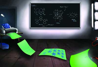 printing process for perovskite LED