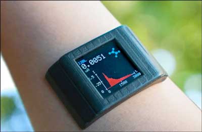 Smartwatch Health Monitoring