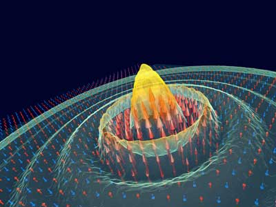 Depiction of the antiferromagnet CoF2 transforming into a ferrimagnet under optical excitation