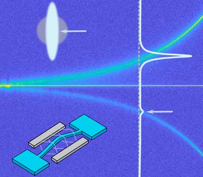 'Satellites' in the Spectrum of a Vibrating Nanostring
