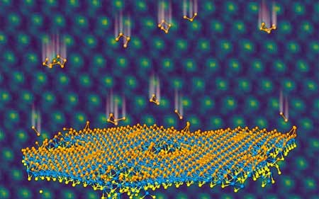 Selenium atoms, represented by orange, implant in a monolayer of blue tungsten and yellow sulfur to form a Janus layer