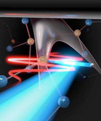 Light emission (blue) from the current associated with light-induced electronic tunneling inside a transparent dielectric material due to excitation with a strong optical field (red)