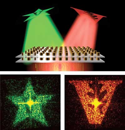 holograms with metamaterials