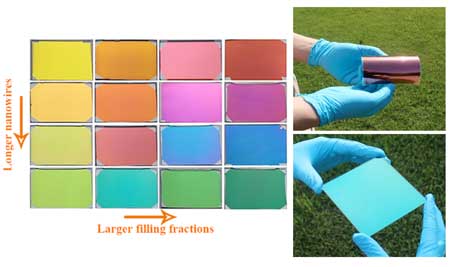 Plasmonic color palette and large-area plasmonic structural color samples