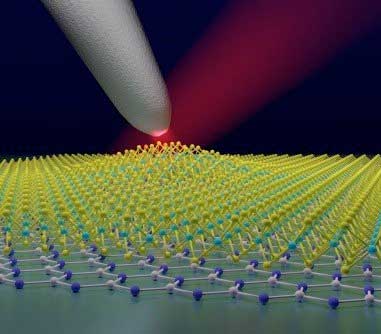 Schematic of a laser-illuminated nano-optical probe investigating a strained nanobubble of tungsten diselenide
