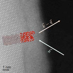 molecular dynamics model overlaid on TEM image of interface between crystalline core and oxide shell