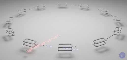 Gamma Factory concept