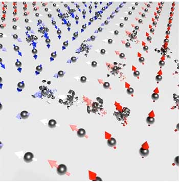 Lost of spin orientation by unwanted cubic Dresselhaus magnetic field