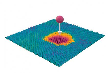 A highly charged Ion hitting a material consisting of several layers
