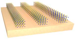 nanoscale strips of tungsten disulfide