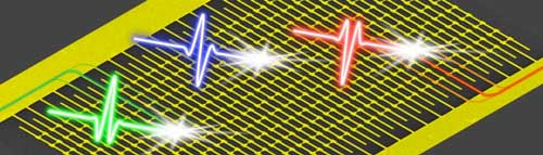 Interaction of laser pulses with an array of nanoscale antennas. The direction of the current in the electronic circuit depends on the phase of the laser light