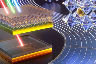 Schematic structure of perovskite tandem solar cells