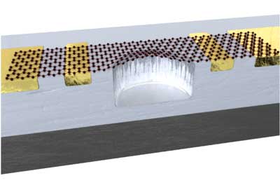 Schematics of a pressure sensor based on a suspended graphene membrane