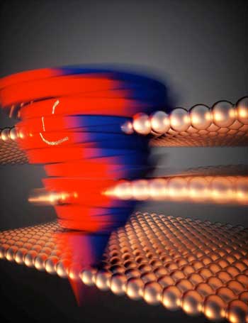 Information is stored by changing the relative position of the metal layer (the gold ball in the figure) with the thickness of three atomic layers