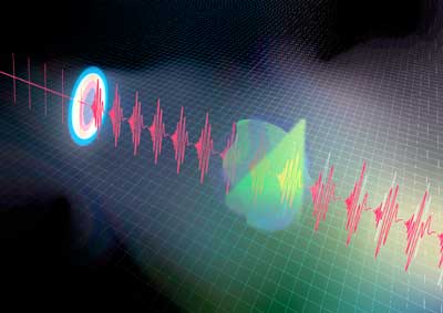 Time-stretch infrared spectroscopy. Laser pulses lasting for mere femtoseconds are stretched to the nanosecond range
