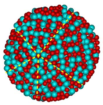lectron microscopy reconstruction of the binary nanoparticle cluster that forms a three-dimensional icosahedral structure