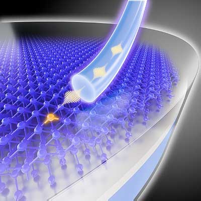 Single photons from a silicon chi