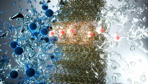 Image shows an artist’s view of small diameter carbon nanotubes that pass through water molecules (red and white) and reject ions (blue)