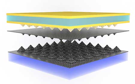 a dual-mode sensor that functions as electronic skin