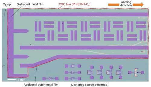 Printed organic transistors