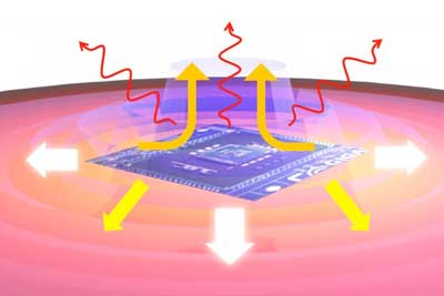 surface phonon-polaritons can conduct heat away from nanoscale material structures