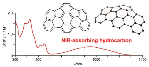 as-indacenoterrylene is a bowl-shaped compound made only of hydrogen and carbon atoms that can absorb near infrared light