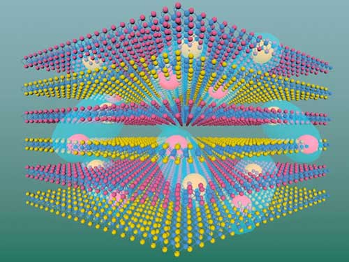Bound pairs of electrons and holes (a composite particle called an exciton) move in a 3D quantum, ‘superfluid’ state inside a ‘stack’ of alternating layers