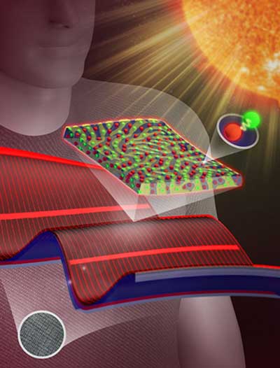 solar powered fabric
