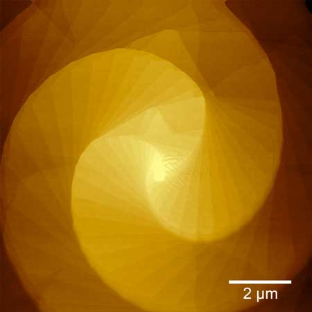 twisting spiral of a 2d material