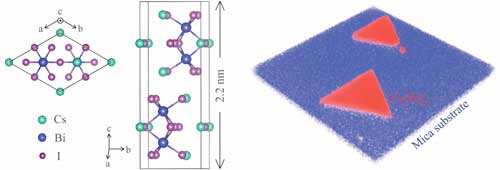 perovskite-derived Cs3Bi2I