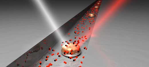 nanoparticles in a gas-filled nanotube