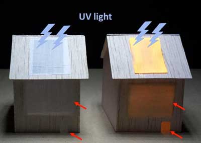 When exposed to UV light on the outside, a luminescent wood panel (right) lights up an indoor space, whereas a non-luminescent panel (left) does not