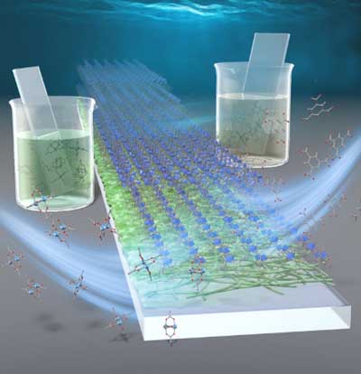 Coating Plastics with Porous Nanofilm