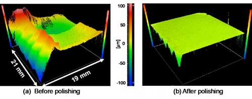 Shape of mosaic single crystal diamond substrate before and after plasma-assisted polishing