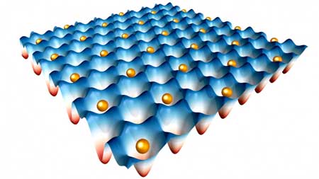 stacking two-dimensional semiconductors to create a moiré superlattice structure that traps electrons in a repeating pattern