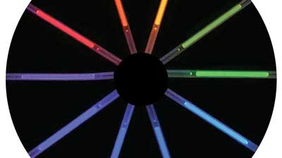 Color wheel showing range of quantum dot colors