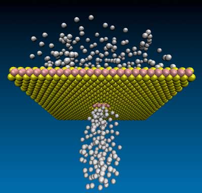 A diagram showing how the zero dimensional pores can also be used to filter gases