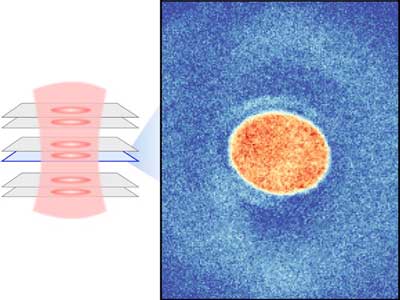 Competing magnetic orders in a bilayer Hubbard model with ultracold atoms